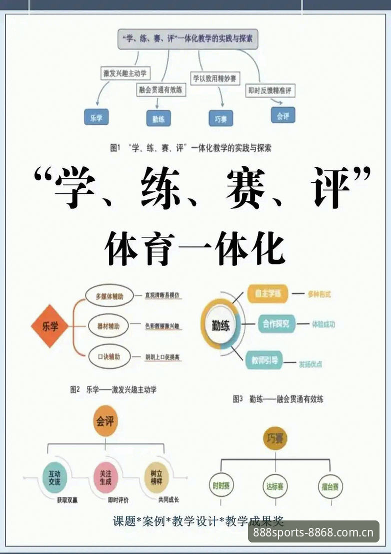 体育怎么样 8868体育平台深度评测:体育赛事数据与用户体验全解析